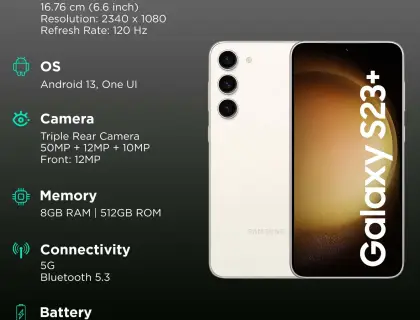 Samsung galaxy s23 256 gb ilan görseli